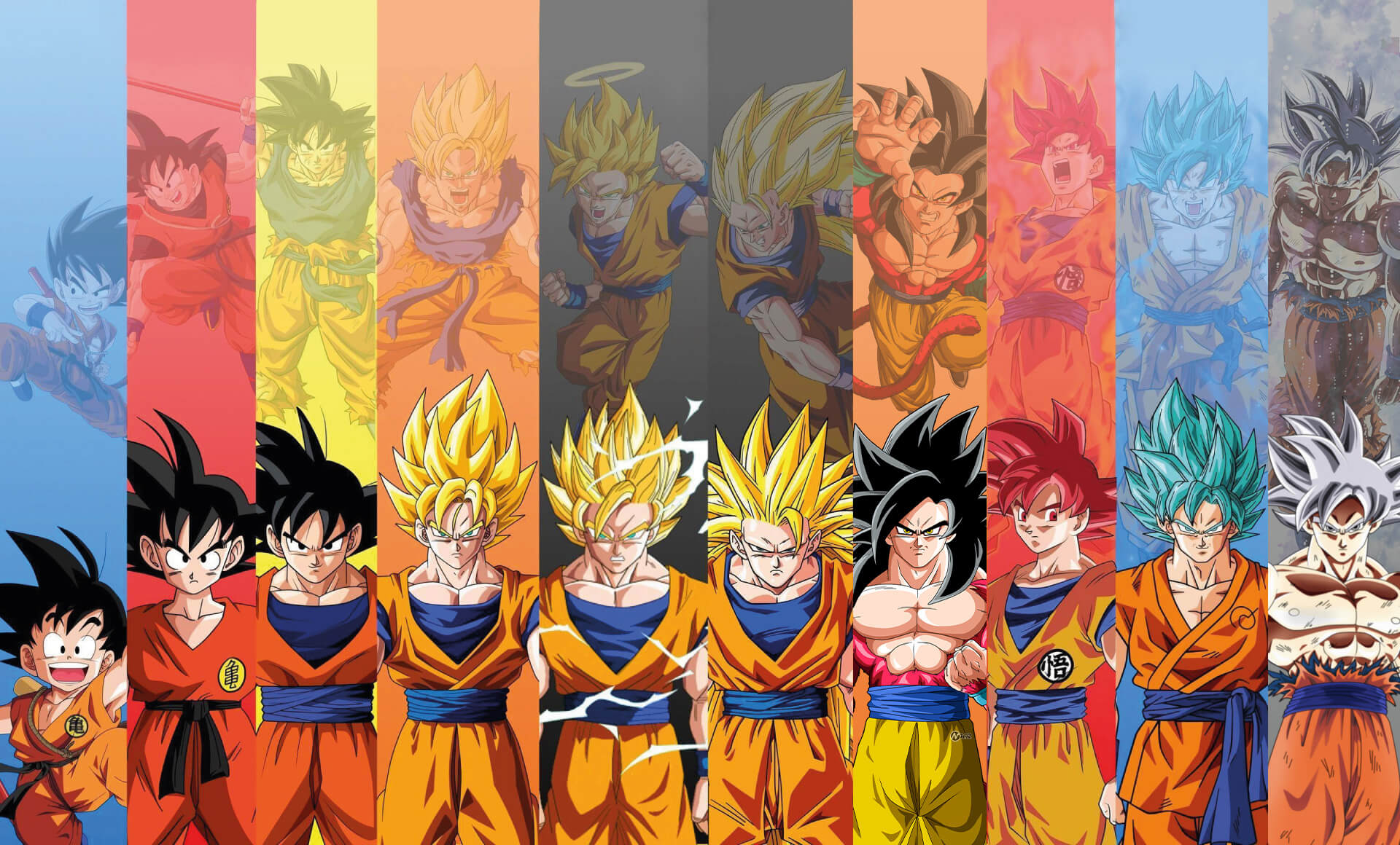 Tranformaciones Son Goku Dragon Ball