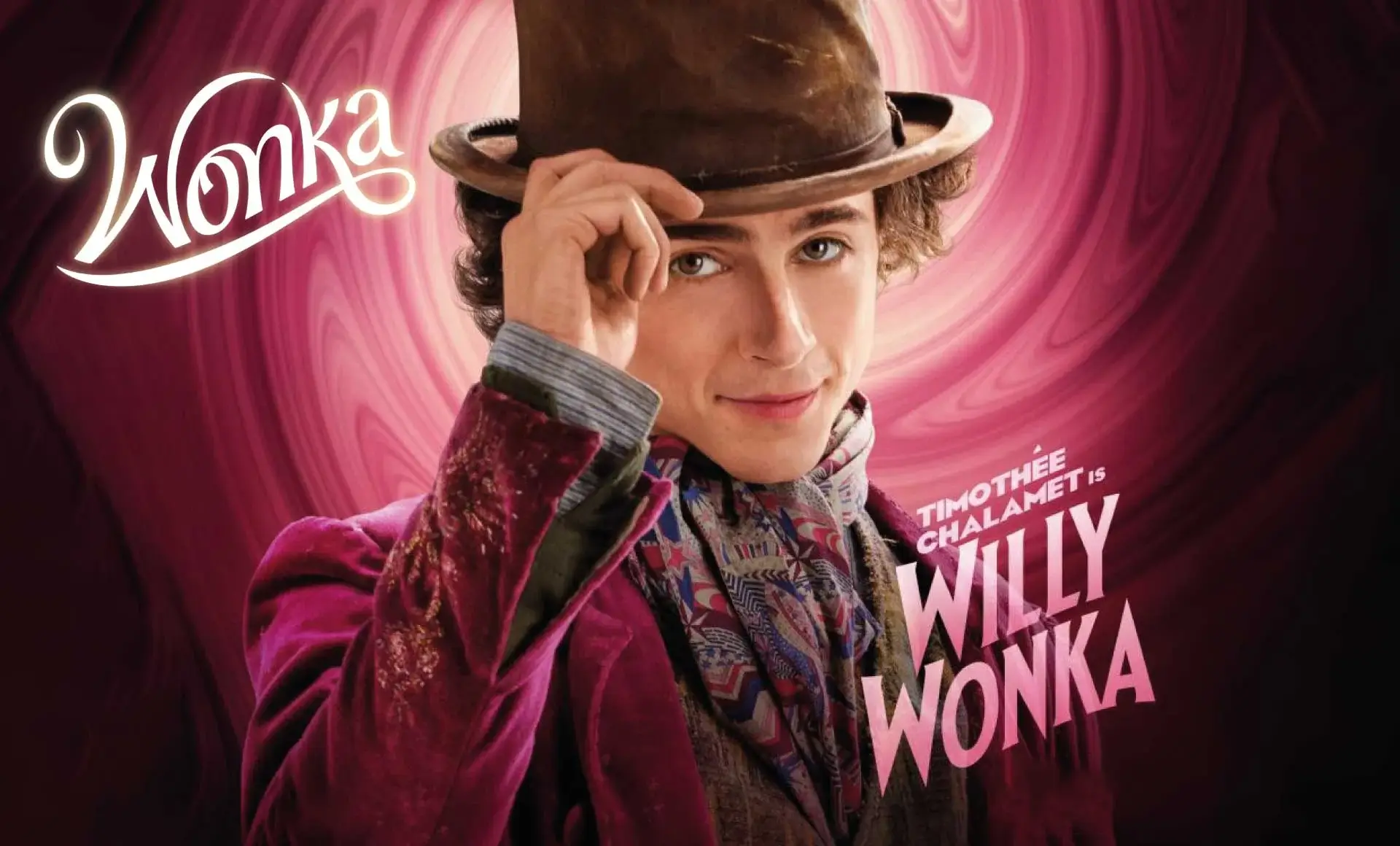 Estreno Wonka 2023